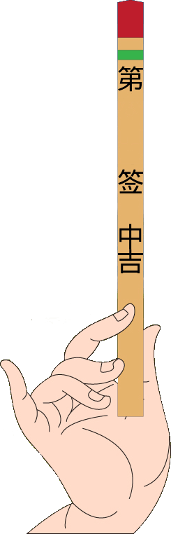 Kau Cim Fortune Telling Chi Chi Stick