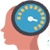 Brain Speed Test