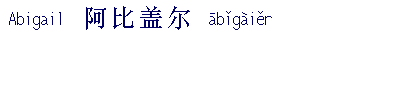 name image