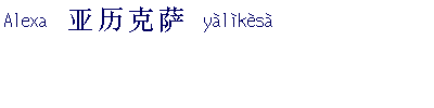 name image