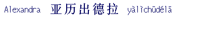 name image