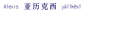 name image