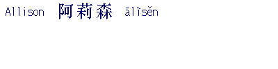 name image