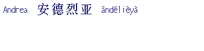 name image