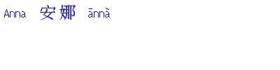 name image