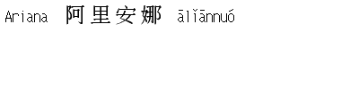 name image