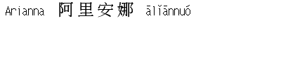 name image