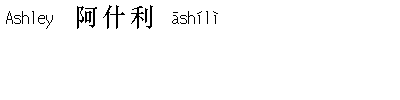 name image