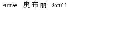 name image