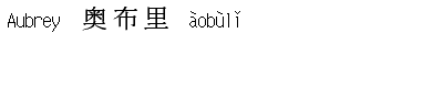 name image