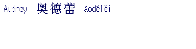 name image