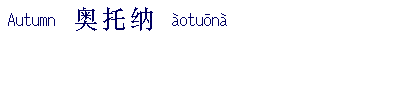 name image