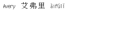 name image