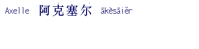 name image