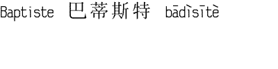 name image