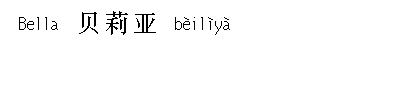 name image