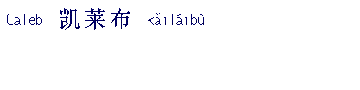 name image