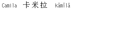 name image