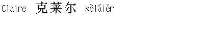 name image