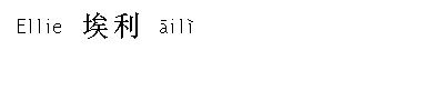 name image