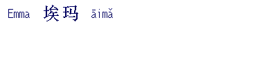name image