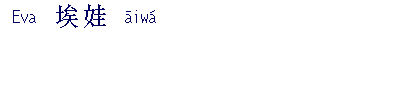 name image