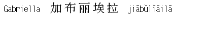 name image