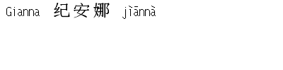 name image