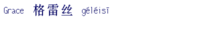 name image