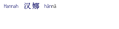 name image