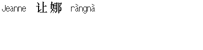 name image