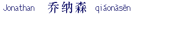 name image
