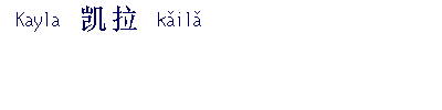 name image