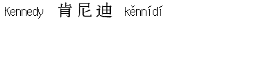 name image