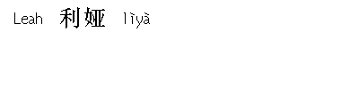 name image