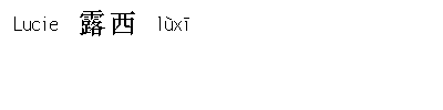 name image
