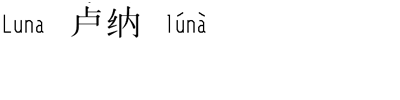 name image