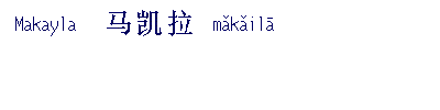 name image