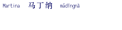 name image