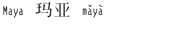 name image