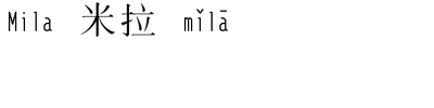 name image