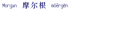 name image