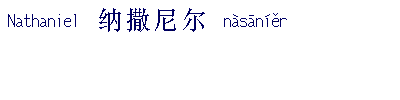 name image