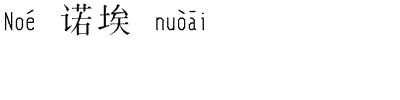 name image