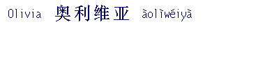 name image