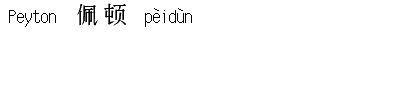name image
