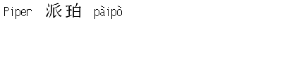 name image