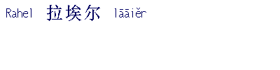name image