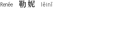 name image
