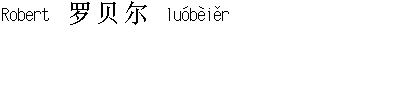 name image